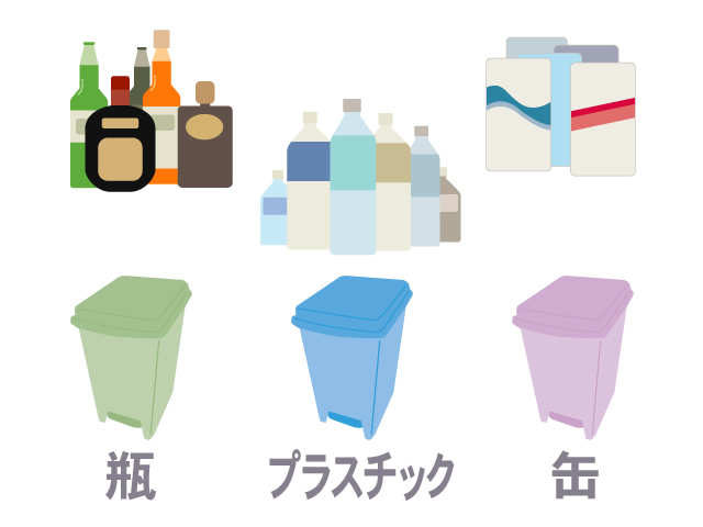 資源 | 分別 | リサイクル | ゴミ | 環境・自然・エネルギー・災害 - 汚染/工場/環境/地球/自然/きれい/イラスト/無料/クリップアート