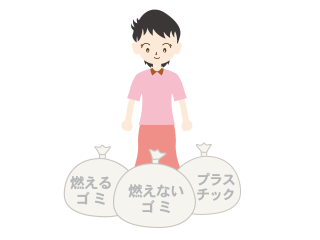 分別 | ゴミの日 | ゴミ袋 | 環境 | 自然 | エネルギー | 災害 - 汚染/工場/環境/地球/自然/きれい/イラスト/無料/クリップアート