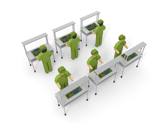 作業員 - 生産/イラスト/インダストリー/写真/イメージ/フォト/フリー素材