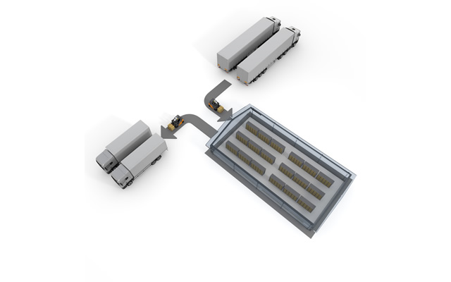 在庫管理/荷物/トラック/フォークリフト/挿し絵 / 輸送業 - 生産/イラスト/インダストリー/写真/イメージ/フォト/フリー素材