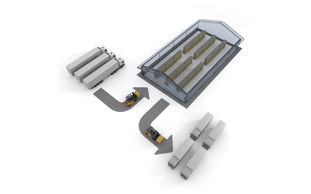 トラック/運ぶ/移動/流れ/工場 / ビジネス / 建物 - 生産/イラスト/インダストリー/写真/イメージ/フォト/フリー素材