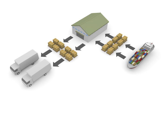 海外 - 生産/イラスト/インダストリー/写真/イメージ/フォト/フリー素材